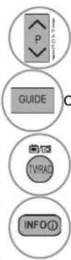 LG 50PK750N - BUTTON FUNCTION IN 8 DAY GUIDE MODE - 3