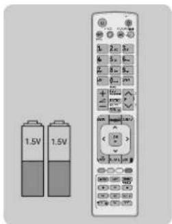 LG 50PK750N - PLASMA TV Models : 50/60PK7\*\*\*, 50/60PK9\*\*\* ACCESSORIES - 4
