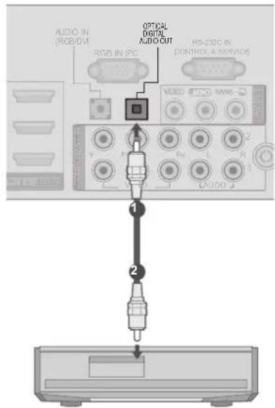 LG 50PK750N - CAUTION - 1