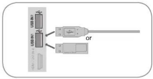 LG 50PK750N - WHEN CONNECTING A USB DEVICE - 1