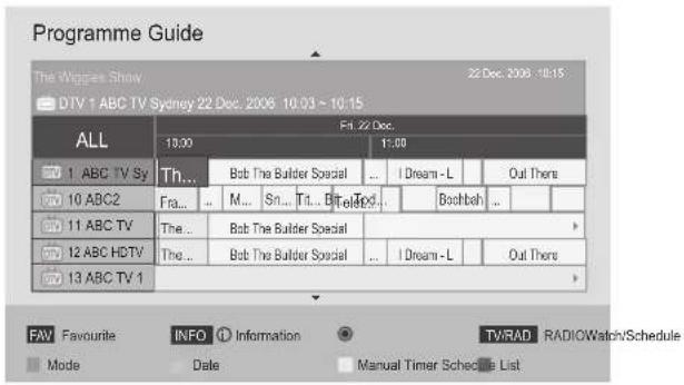 LG 50PK750N - BUTTON FUNCTION IN 8 DAY GUIDE MODE - 2