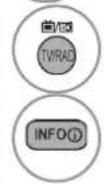 LG 50PK750N - BUTTON FUNCTION IN 8 DAY GUIDE MODE - 7