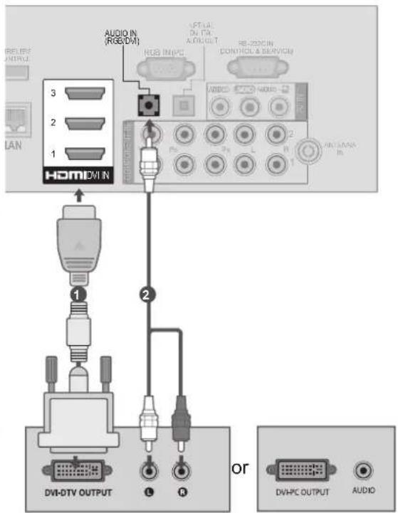 LG 50PK750N - CONNECTING WITH AN HDMI TO DVI CABLE - 1