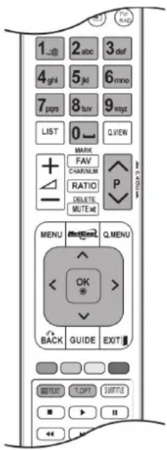 LG 50PK750N - SWITCH ON/OFF - 1
