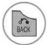 LG 50PK750N - BUTTON FUNCTION IN REMIND SETTING MODE - 1