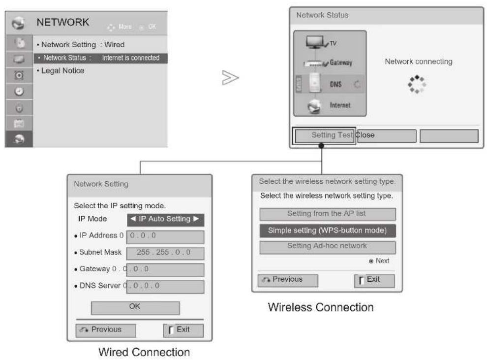 LG 50PK750N - Network Status - 1