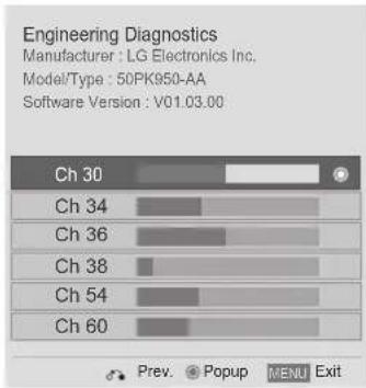 LG 50PK750N - DIAGNOSTICS - 5