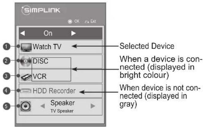 LG 50PK750N - SIMPLINK Menu - 1
