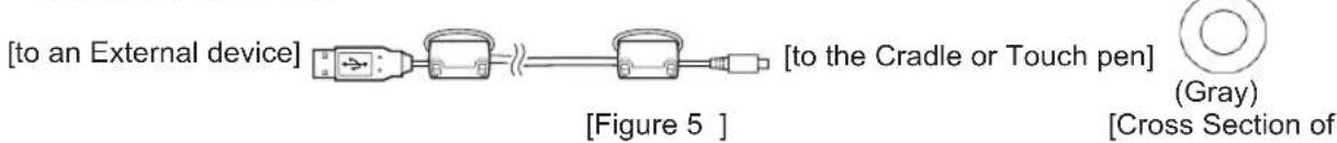 LG 50PA550T - How to use the ferrite core - 8