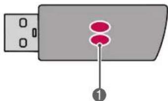 LG 50PA550T - Dongle - 1