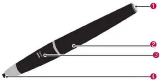 LG 50PA550T - Touch Pen - 1