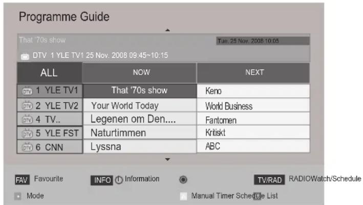 LG 50PA550T - Select a programme (NOW / NEXT Guide Mode) - 1
