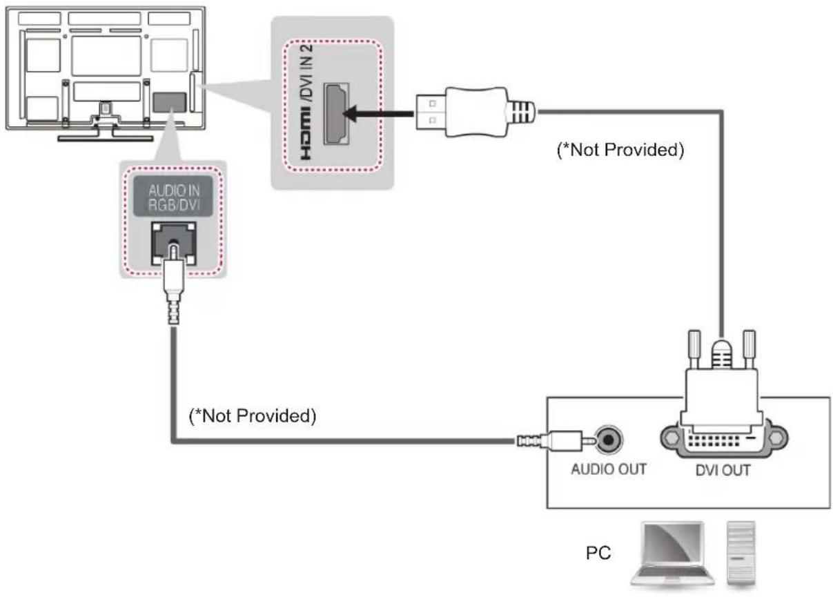 LG 50PA550T - NOTE - 2