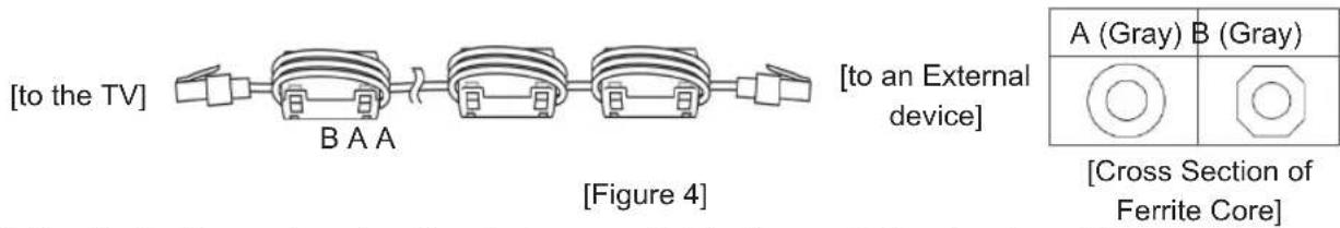 LG 50PA550T - How to use the ferrite core - 7