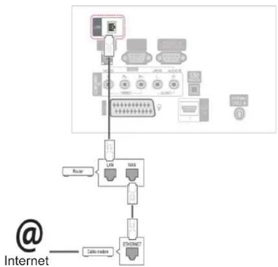 LG 50PA550T - (Depending on model) - 1