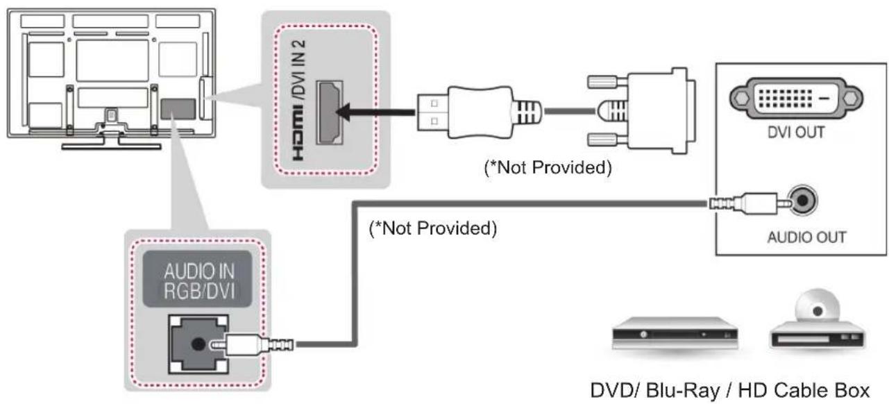 LG 50PA550T - DVI to HDMI Connection - 1