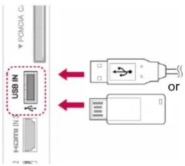 LG 50PA550T - Connecting USB storage devices - 1