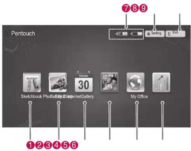 LG 50PA550T - NOTE - 1