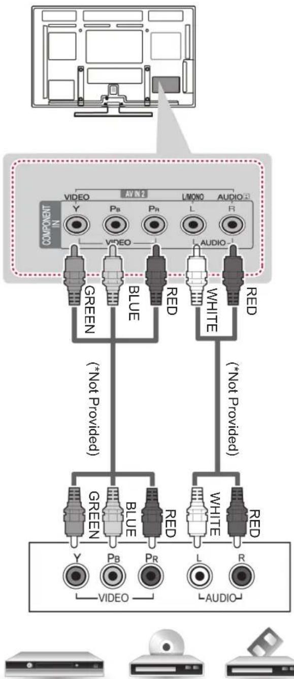 LG 50PA550T - NOTE - 1