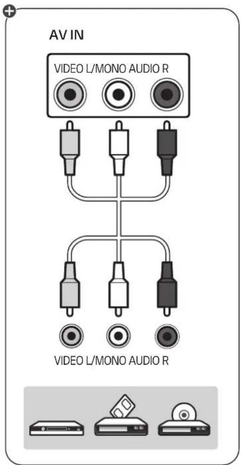LG 32LW641H - 43