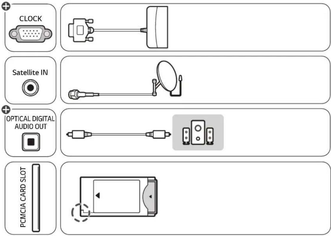 LG 32LW641H - 37