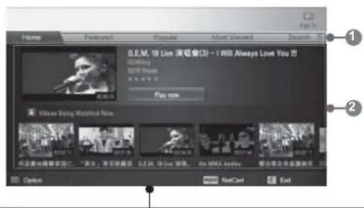 LG 42LX6900 - YouTube Screen Components - 1