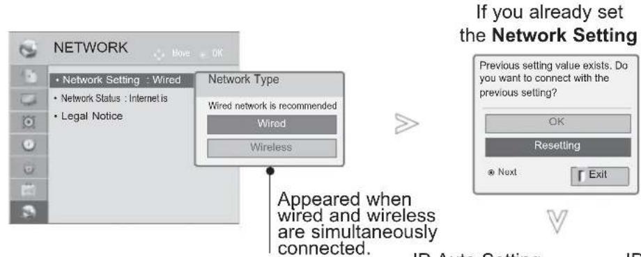 LG 42LX6900 - Wired Network Setup - 1