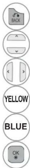 LG 42LX6900 - Button Function in Record/Remind Setting Mode - 1