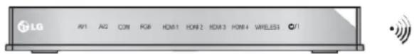 LG 42LX6900 - EXTERNAL EQUIPMENT WIRELESS CONNECTION - 1