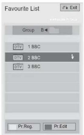 LG 42LX6900 - ■ Displaying the favourite program list - 1