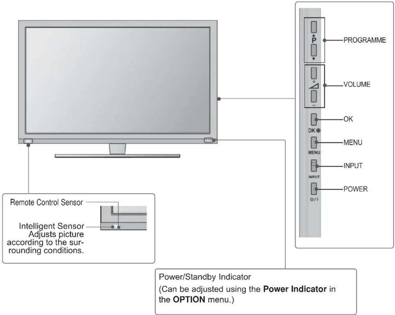 LG 42LX6900 - CAUTION - 1