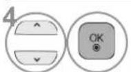 LG 42LX6900 - Select Setting Left/Right or Left/Right image change. - 4