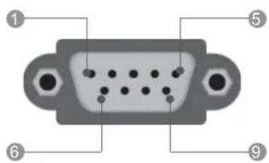 LG 42LX6900 - Type of Connector; D-Sub 9-Pin Male - 1