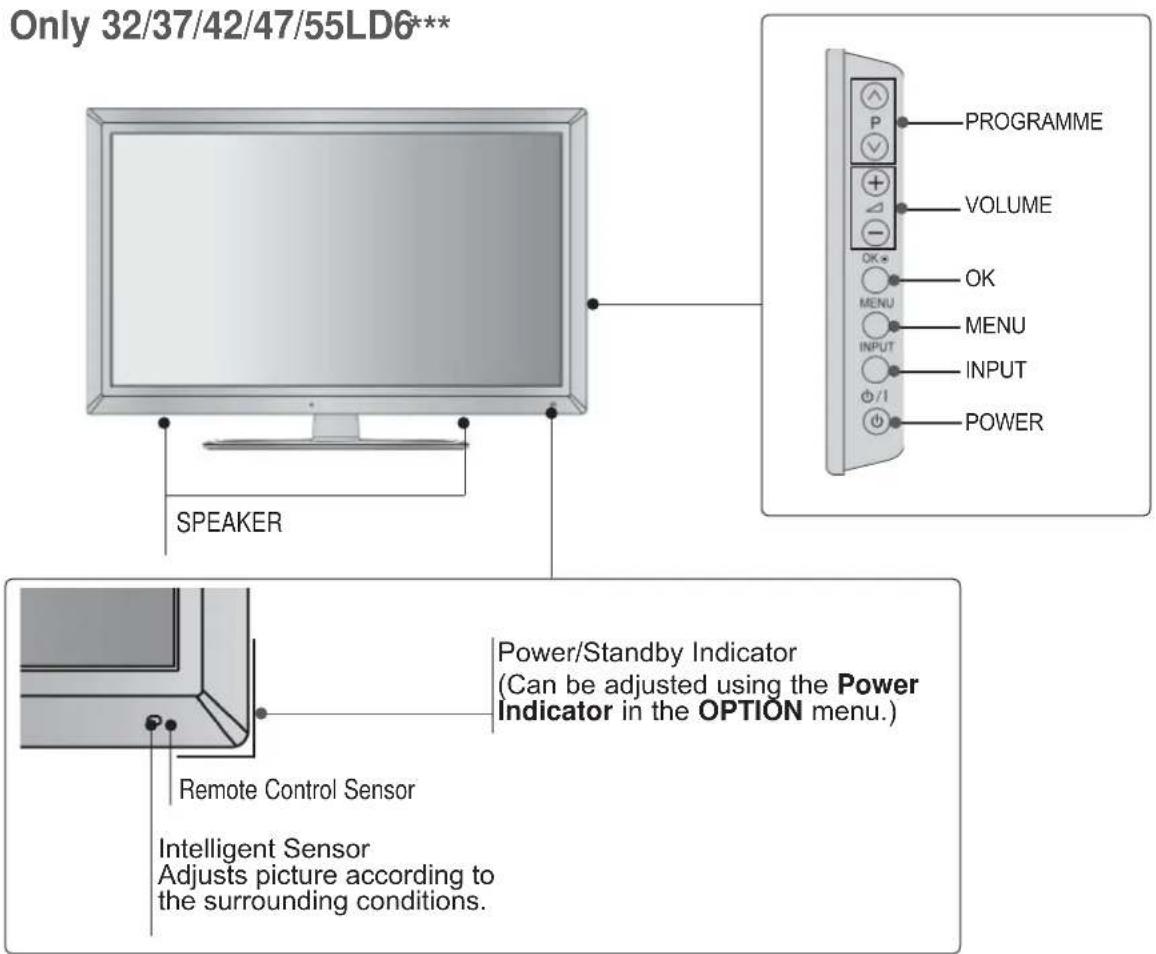 LG 42LX6900 - CAUTION - 1