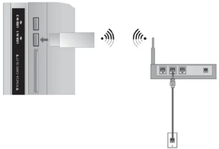 LG 42LX6900 - Wireless Network Connection - 1