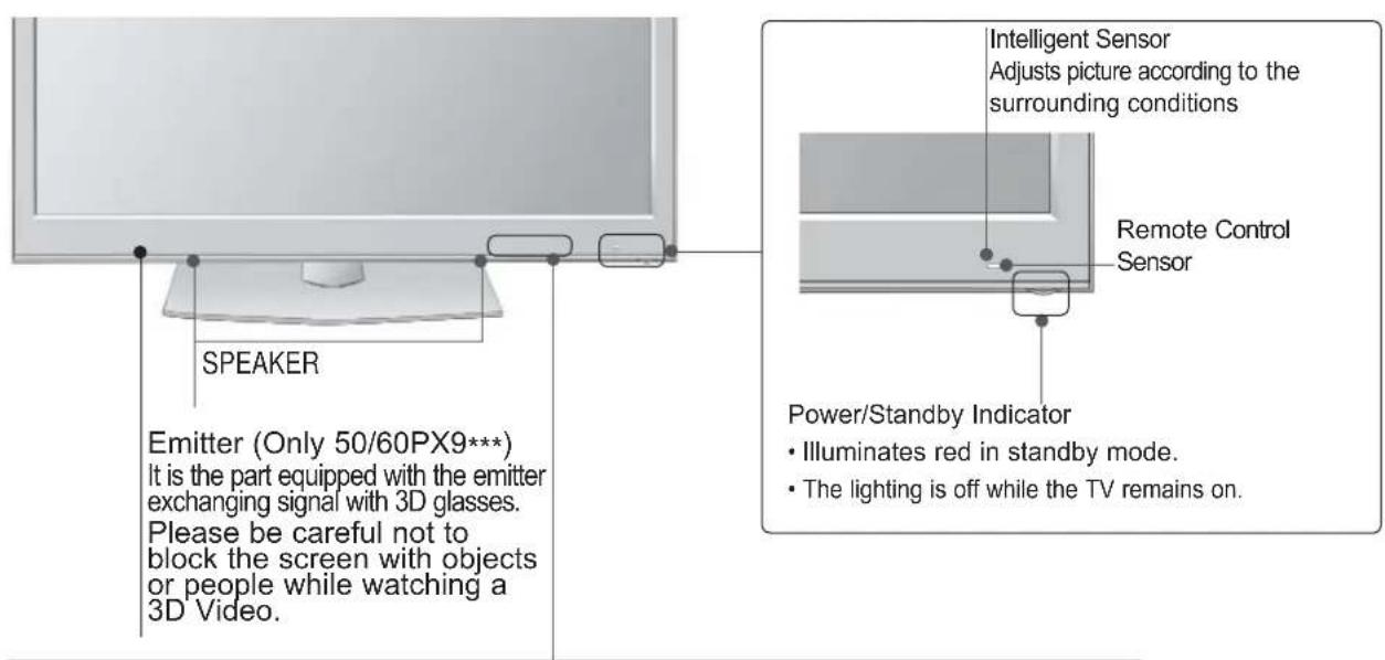 LG 42LX6900 - Only 50/60PK7\*\*\*, 50/60PK9\*\*\*, 50/60PX9\*\*\* - 1
