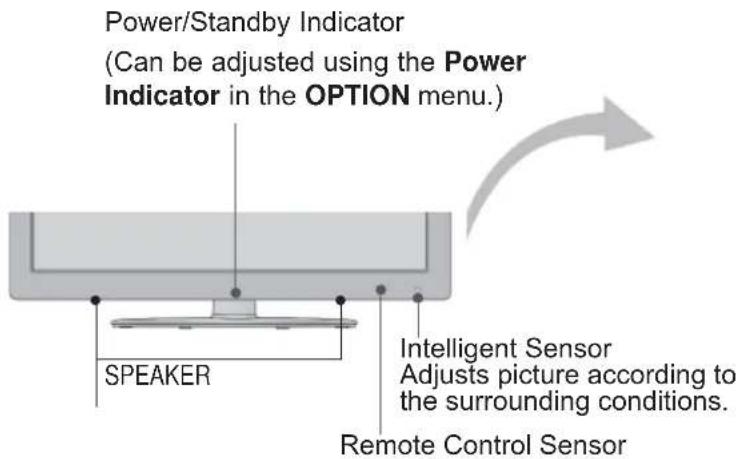 LG 42LX6900 - CAUTION - 5