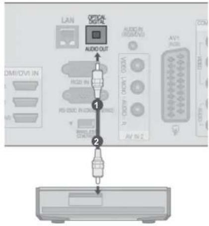 LG 42LX6900 - CAUTION - 1