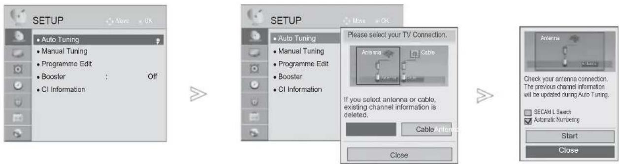 LG 42LX6900 - AUTO PROGRAMME TUNING - 1
