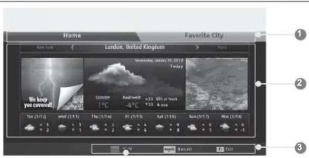 LG 42LX6900 - AccuWeather Screen Components - 1