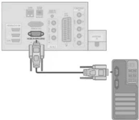 LG 42LX6900 - RS-232C Setup - 1