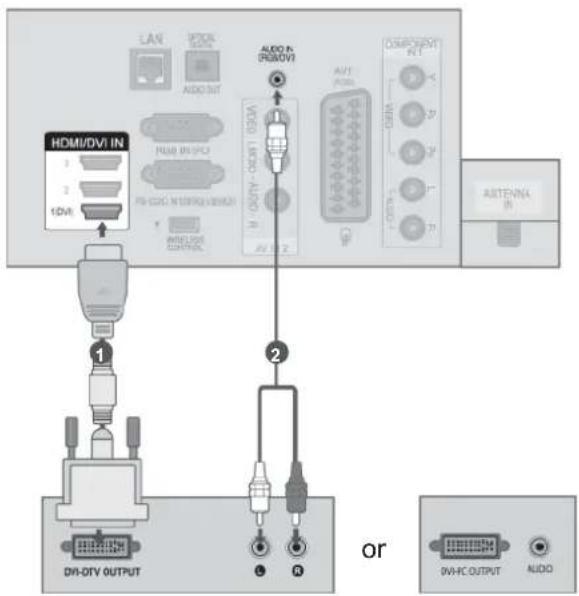 LG 42LX6900 - CONNECTING WITH AN HDMI TO DVI CABLE - 1
