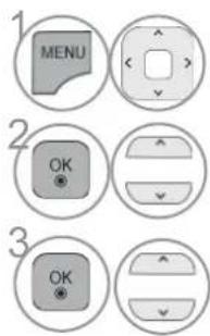 LG 42LX6900 - KEY LOCK - 3
