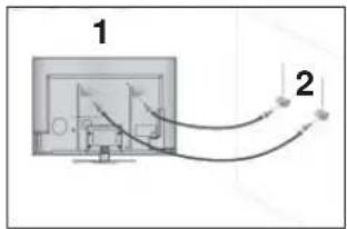 LG 42LX6900 - CAREFUL INSTALLATION ADVICE - 2