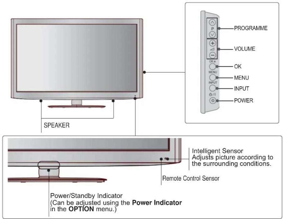 LG 42LX6900 - CAUTION - 2
