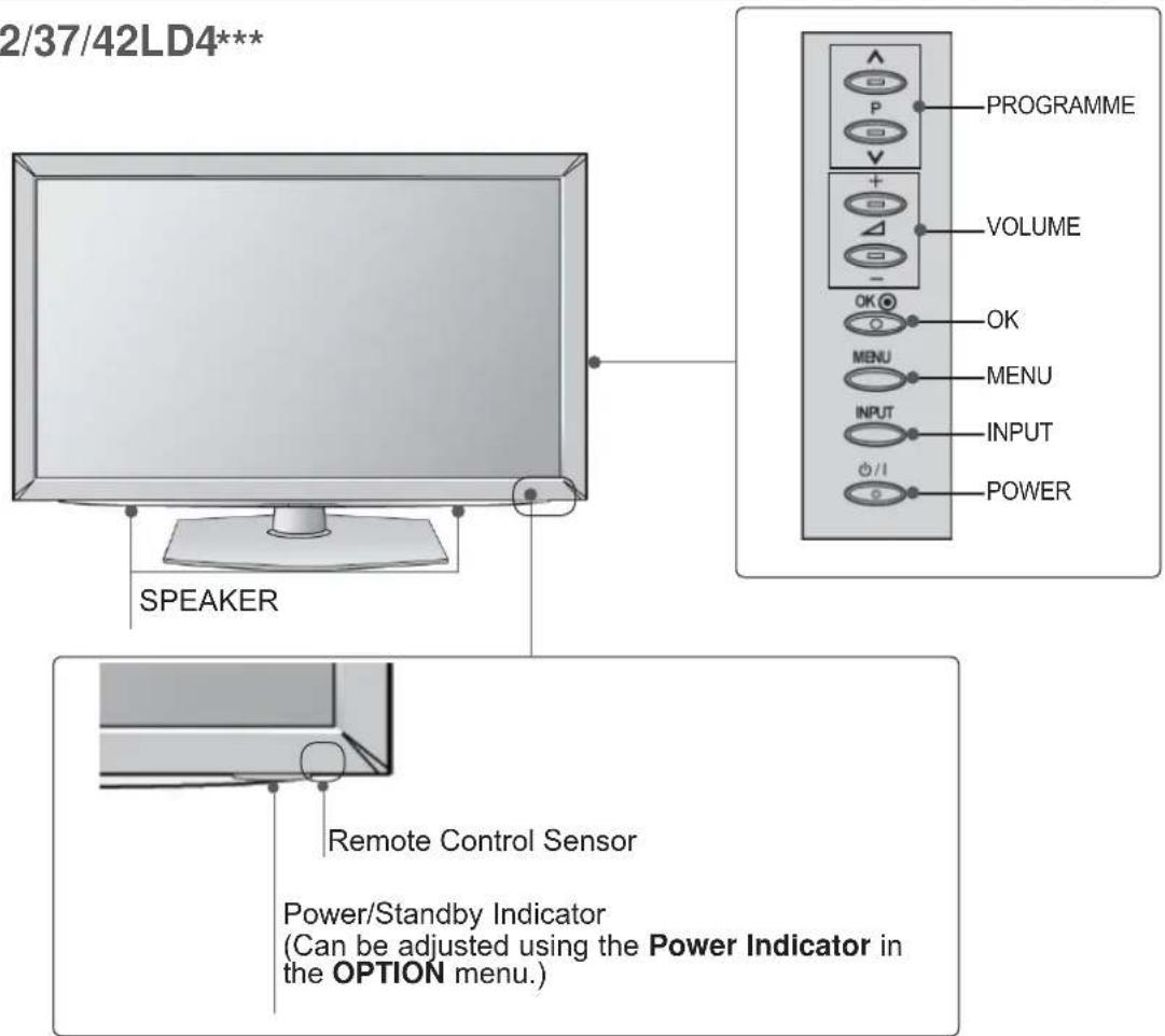 LG 42LX6900 - PREPARATION - 2
