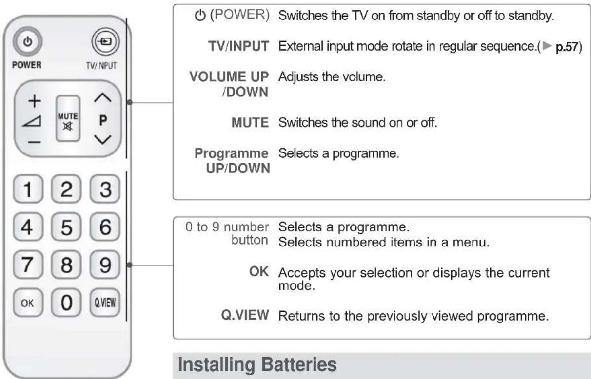 LG 42LX6900 - Simple Remote Control (Only 50/60PK9\*\*\*, 50/60PX9\*\*\*) - 1