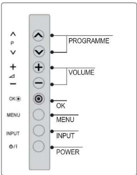 LG 42LX6900 - CAUTION - 6