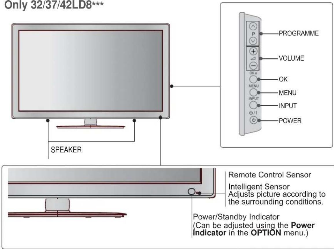 LG 42LX6900 - PREPARATION - 1