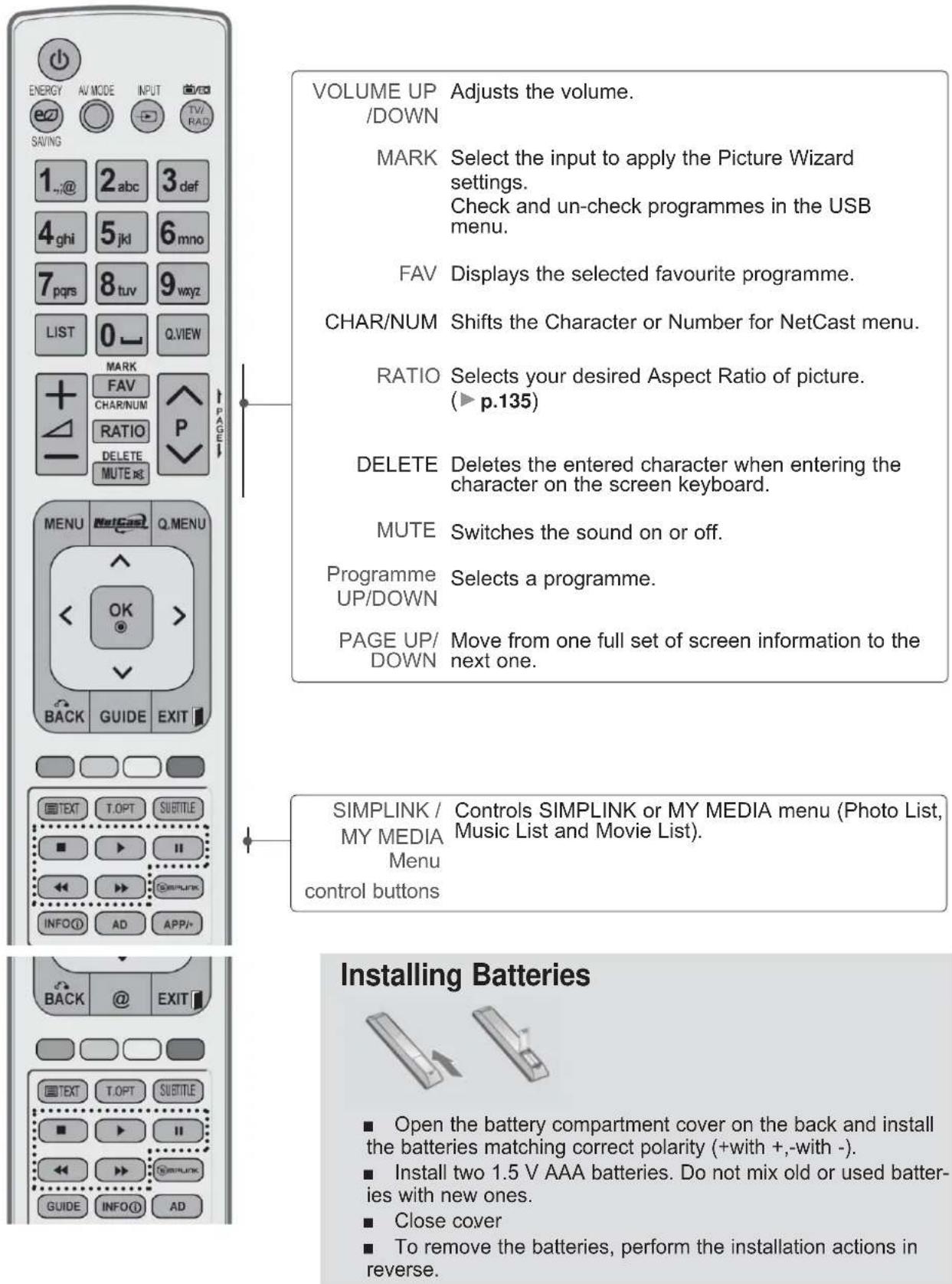 LG 42LX6900 - PREPARATION - 1